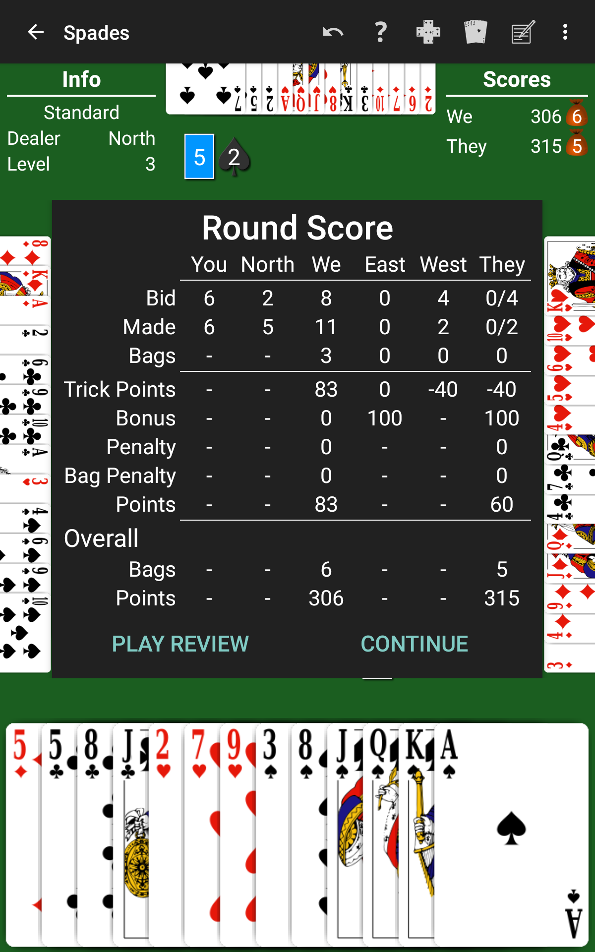 scoring in spades